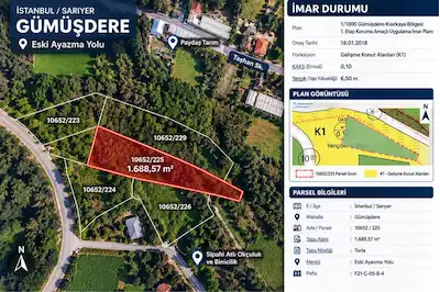 SARIYER GÜMÜŞDERE MÜSTAKİL TAPULU FIRSAT RAKAM