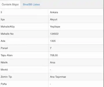 AKYURT YEŞİLTEPE MAHALLESİ VİLLA PARSELİ FIRSATI KAÇIRMA