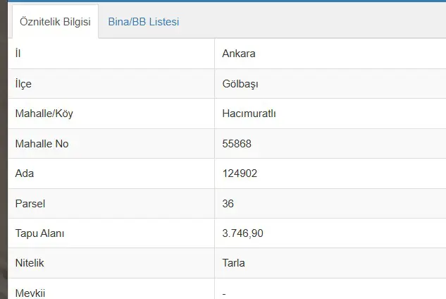 GÖLBAŞI HACIMURATLI'DA YATIRIM DEĞERİ YÜKSEK TARLA
