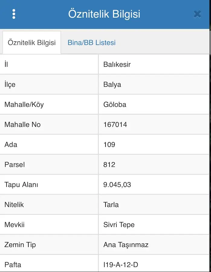BALYA GÖLOBA KÖYÜNDE 9045 M2 SATILIK TARLA