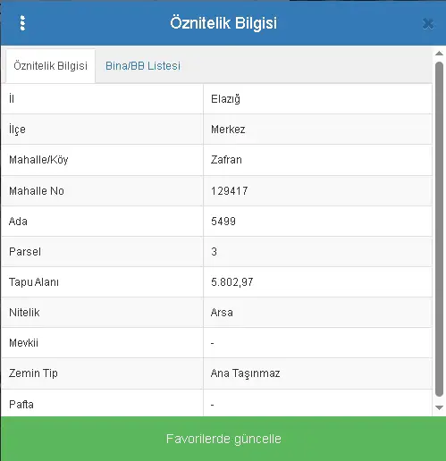 REMAX DOĞU'DAN ÇAYDAÇIRA BULVAR ÜSTÜ KAT KARŞILIĞI ARSA