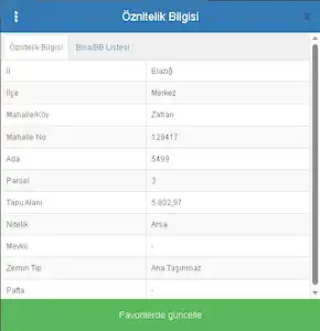 REMAX DOĞU'DAN ÇAYDAÇIRA BULVAR ÜSTÜ KAT KARŞILIĞI ARSA