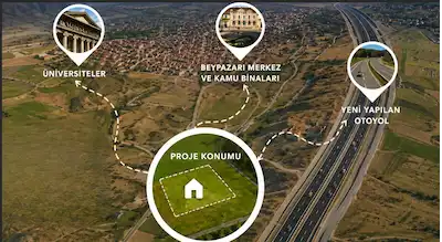 BEYPAZARI AYVAŞIK'TA KONUT IMARLI 1,5 EMSAL SATILIK ARSA