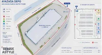 KIRALIK DEPO: 4000 M² KAPALI, 4000 M² AÇIK ALAN (8000 M² TOPLAM)