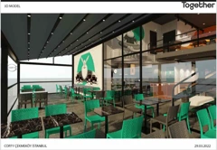 MİMAR SİNAN MAHALLESİ ÇAVUŞBAŞI CADDESİ BAYRAK PLAZA DEVREN KİRALIK CAFE