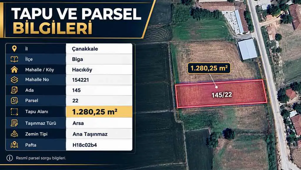 BİGA HACIKÖYDE İMARLI 1.280 M2 ARSA | ASFALTA YOLA CEPHE