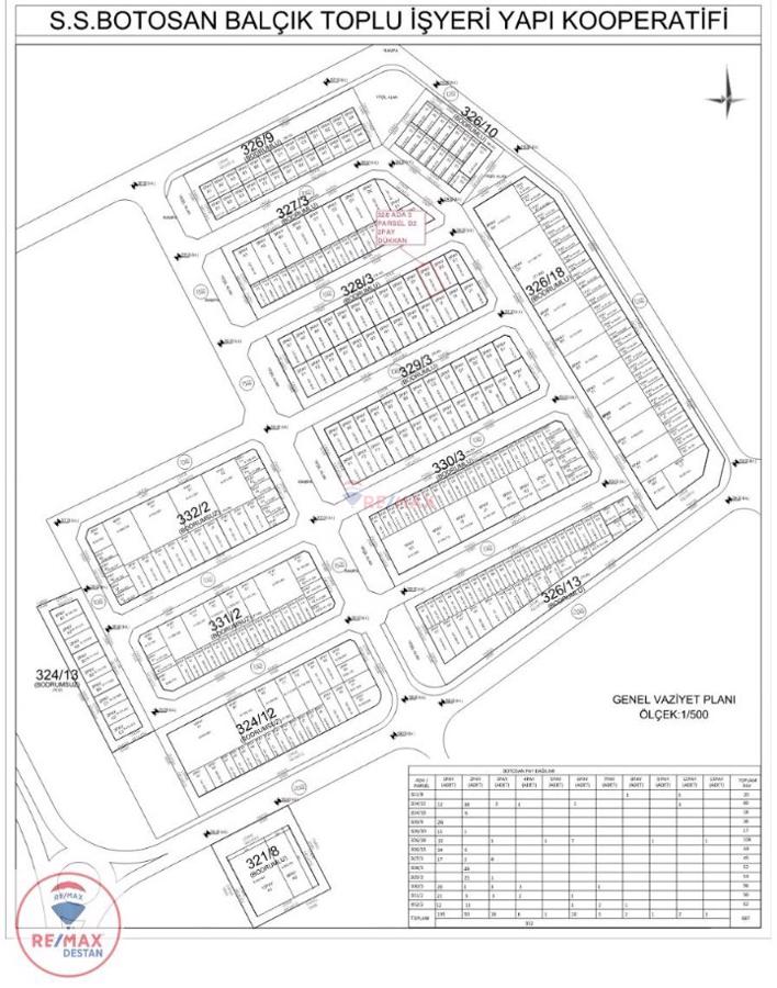 GEBZE BOTOSAN SANAYİ SİTESİ 2 PAY DÜKKAN HİSSESİ