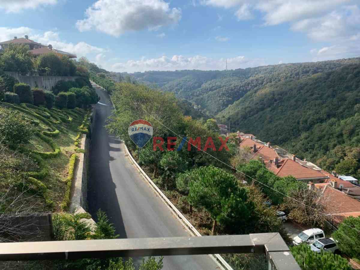 KOÇ ÜNIVERSITESINE YAKIN SITE İÇERISINDE KIRALIK STÜDYO1+0 DAIRE