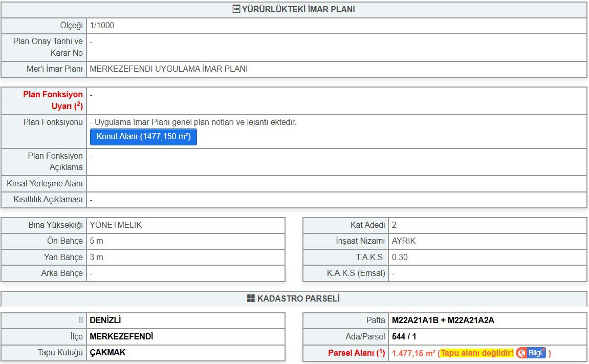 REMAX MODEL'DEN ÇAKMAK'TA 1477M² YATIRIMLIK SATILIK ARSA