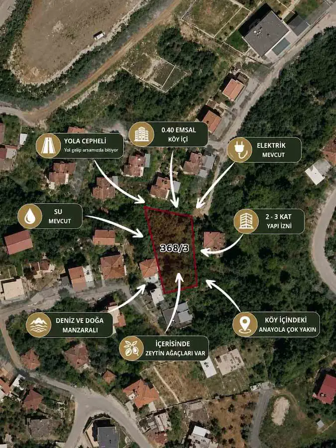 ANTALYA KONYAALTI GEYİKBAYIRI VİLLA BÖLGESİNDE YOL CEPHELİ TEK TAPU