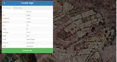 NEVŞEHIR ÜRGÜP SATILIK ARAZI