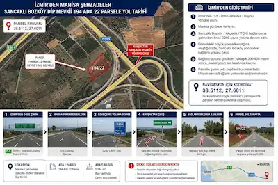 MANİSA ŞEHZADELER SANCAKLI BOZKÖY'DE ÇEVRE YOLU CEPHELİ BAĞ  
