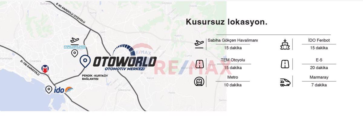 PENDİK OTOWORD HOMECİTY SATILIK KİRA GETİRİLİ TİCARİ BAĞIMSIZ BÖLÜM DÜKKAN MAĞAZA OFİS