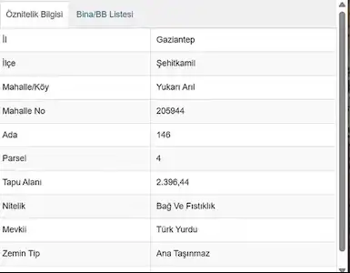 YUKARI ARIL'DA FISTIKLI VERİMLİ ARAZİ FIRSAT FİYAT