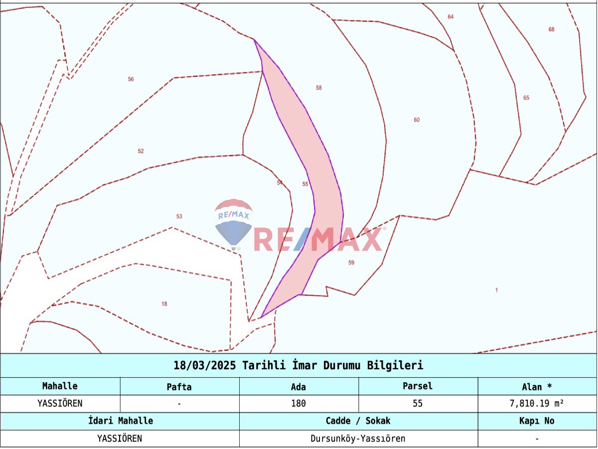 KUZEY MARMARA OTOYOLU ESKİ EDİRNE ASFALTI CADDESİ ARASINDA
