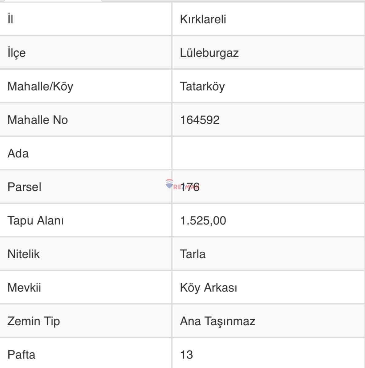 KIRKLARELI LÜLEBURGAZ TATARKÖY'DE KÖYE YAKIN SATILIK TARLA