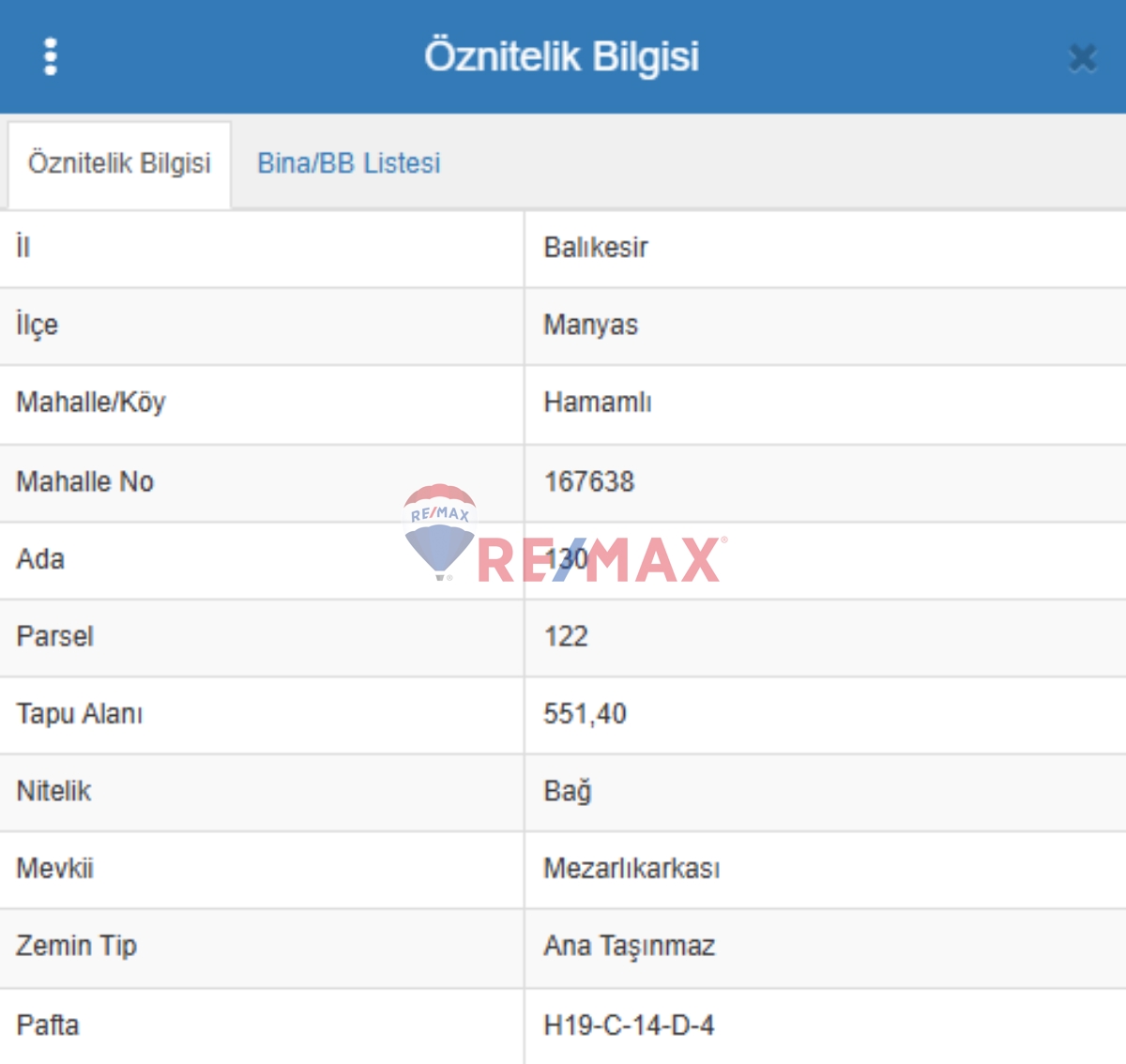 BALIKESIR MANYAS HAMAMLI'DA SATILIK BAĞ