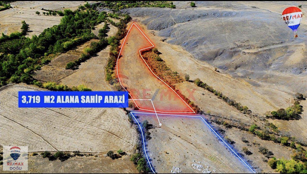 REMAX DOĞUDAN KORUCU KÖYÜNDE SATILIK GÖL MANZARALI TARLA