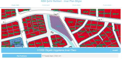 DERİNCE'DE D-100 KARAYOLUNA YAKIN SATILIK TİCARİ BİNA 1200 M2