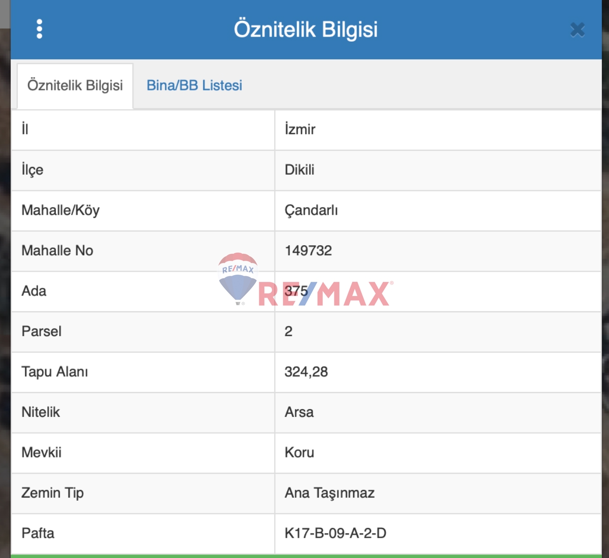 EGE'NİN İNCİSİ DİKİLİ ÇANDARLI'DA İMARLI MÜSTAKİL VİLLA PARSELİ