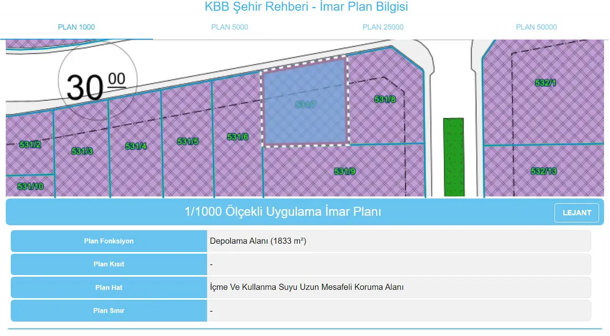 GEBZE BALCIK'TA BİOTEKNOLOJİ ORGANİZE SANAYİ KOMŞU DEPOLAMA