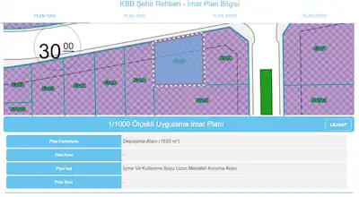 GEBZE BALCIK'TA BİOTEKNOLOJİ ORGANİZE SANAYİ KOMŞU DEPOLAMA