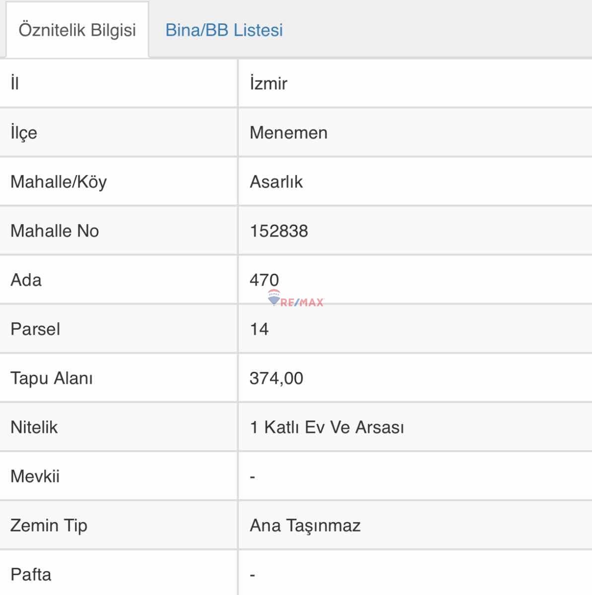 İZMİR MENEMEN'DE 374 M2 İMARLI MÜSTAKİL TAPULU ARSA