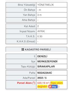 29 EKİM BULVARINA 1 PARSEL DENİPOL KARŞISI ARSA