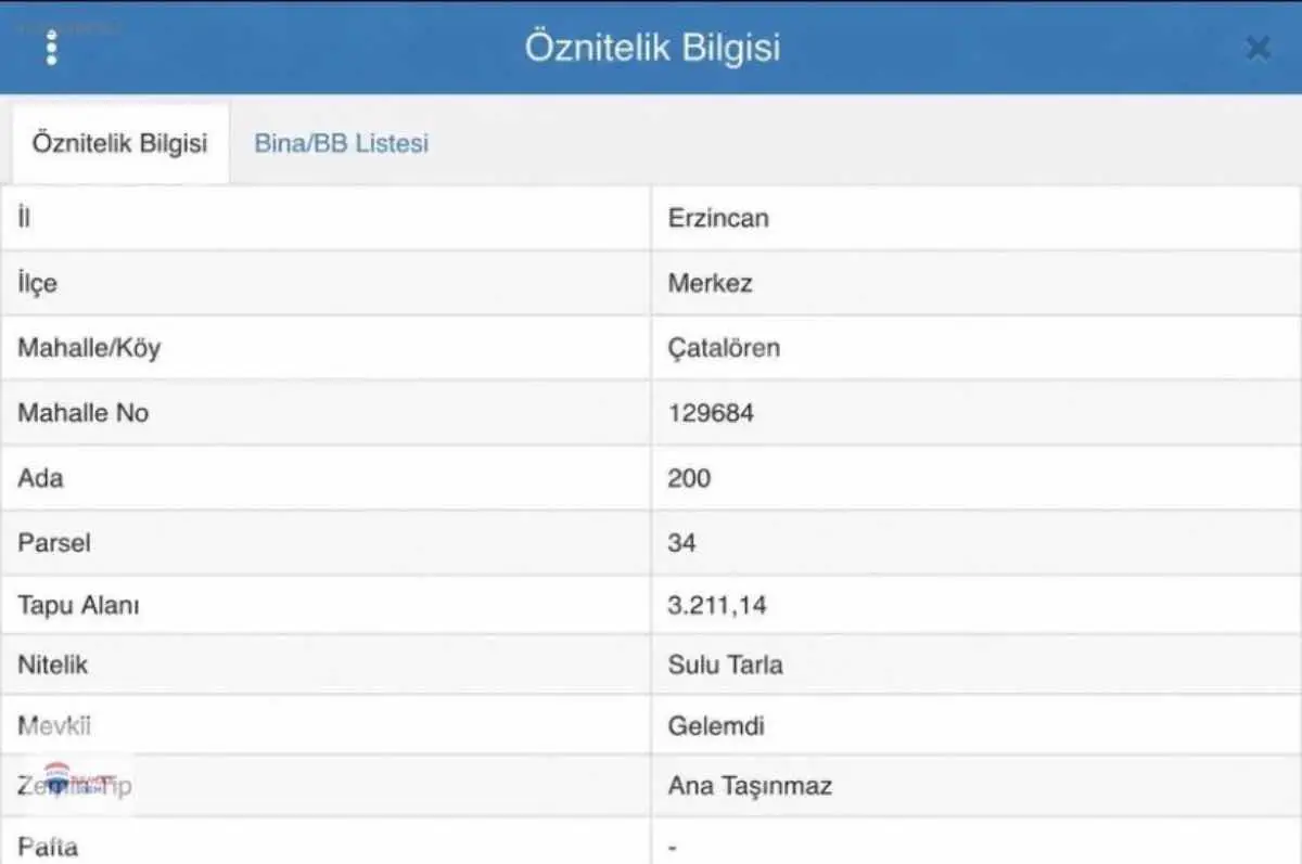 REMAX DEM'DEN ÇATALÖREN KÖYÜNDE SATILIK SULU TARLA