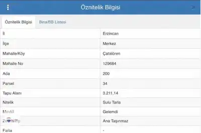 REMAX DEM'DEN ÇATALÖREN KÖYÜNDE SATILIK SULU TARLA