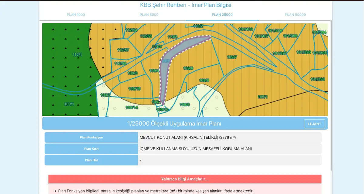GOSB'YE YAKIN KANDIRA GONCAYDIN KÖY İÇI İMARLI SATILIK ARSA