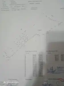 AKÇAKOCA HASANÇAVUŞ KÖYÜNDE YAPİ İZNİ ALİNMİS PROJESİ HAZİR İMARLI ARSA