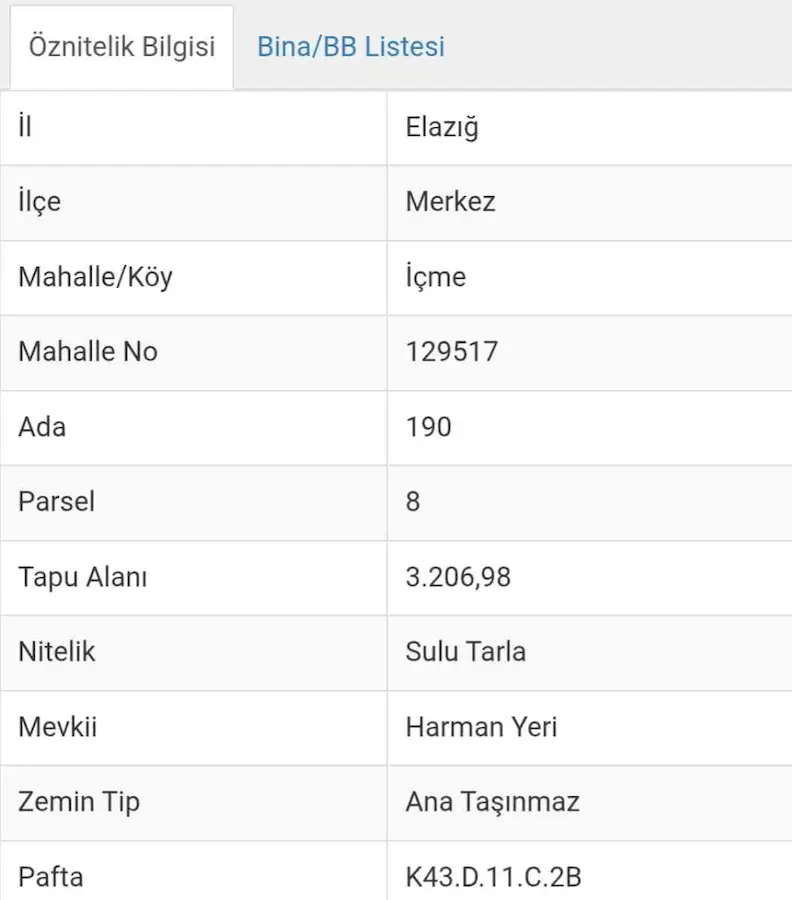 REMAX DOĞU'DAN İÇME KÖYÜNDE 3 CEPHE RESMI YOLU OLAN SATILIK SULU TARLA