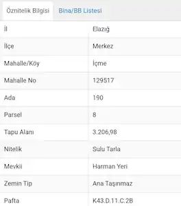 REMAX DOĞU'DAN İÇME KÖYÜNDE 3 CEPHE RESMI YOLU OLAN SATILIK SULU TARLA