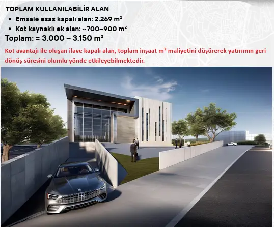 ESENYURT SATILIK ARSA FONKSIYONEL İMARLI E-5 VE TEM BAĞLANTILARINA KOLAY ERİŞİM 2