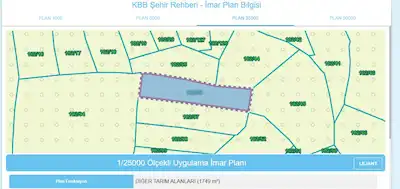 REMAX EXCELLENCE'DEN KANDIRA NASUHLAR'DA 1748 M2 SATILIK TARLA