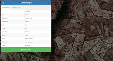 NEVŞEHIR ÜRGÜP SATILIK ARAZI