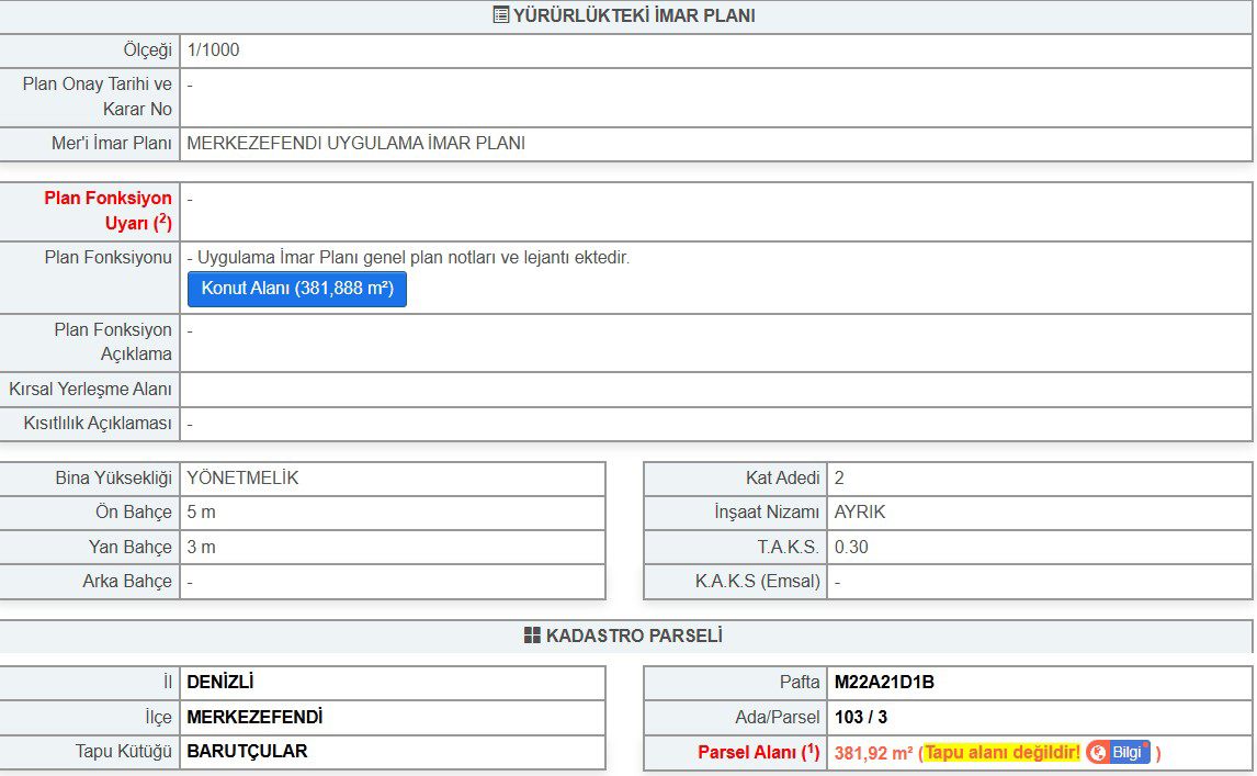 REMAX MODEL'DEN BARUTÇULAR'DA 382M² ÇIFT TARAFI YOLA CEPHELI SATILIK PARSEL 