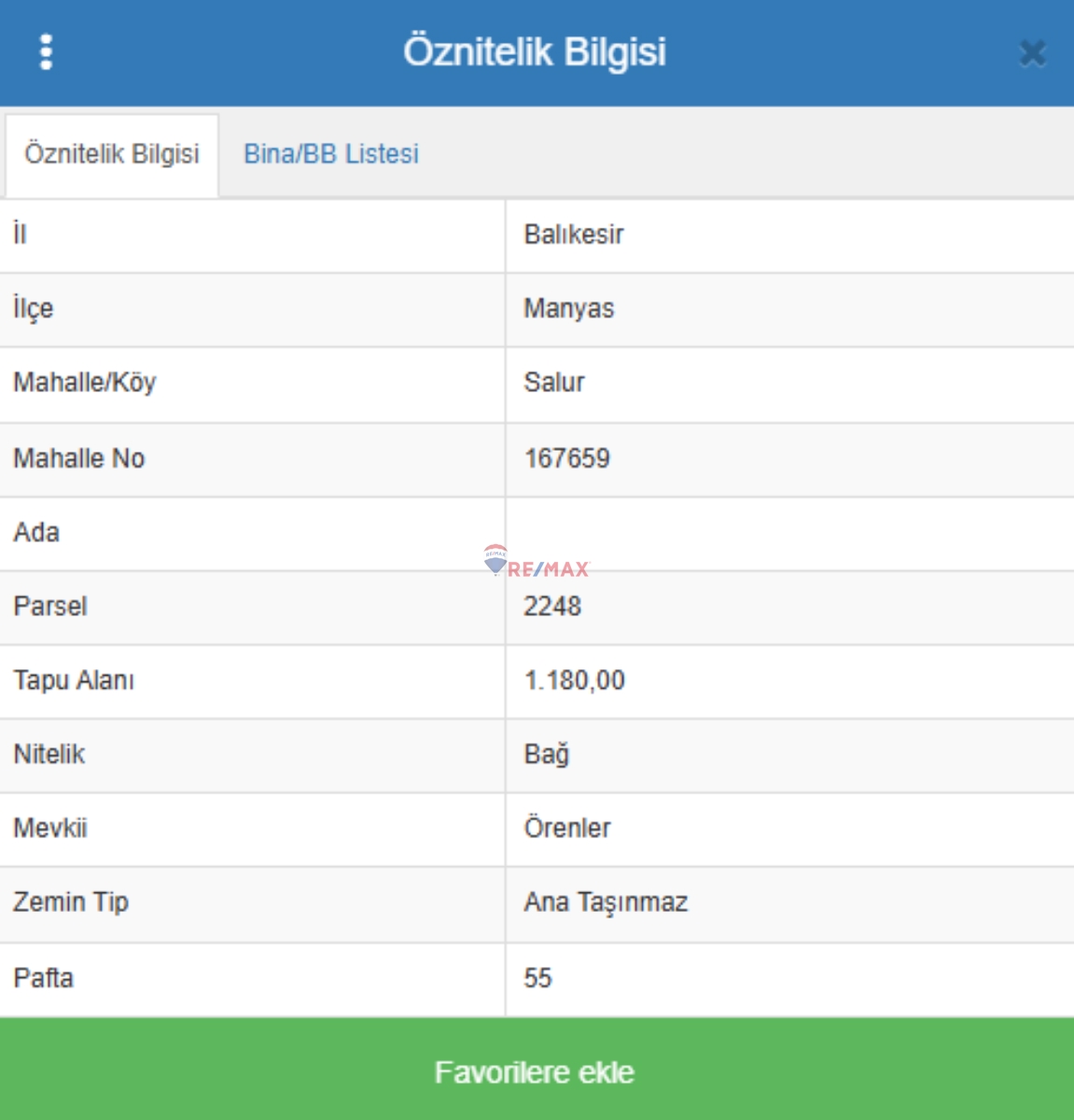 BALIKESIR MANYAS SALUR'DA SATILIK BAĞ