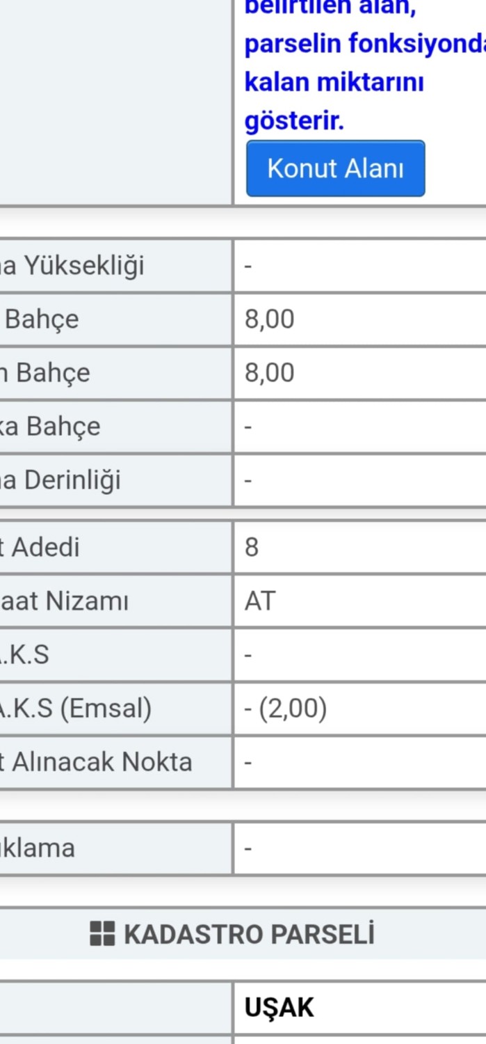 UŞAK MERKEZ FATİH MAHALLESİNDE BULUNAN KONUT İMARLİ SATILIK MÜSTAKİL ARSA