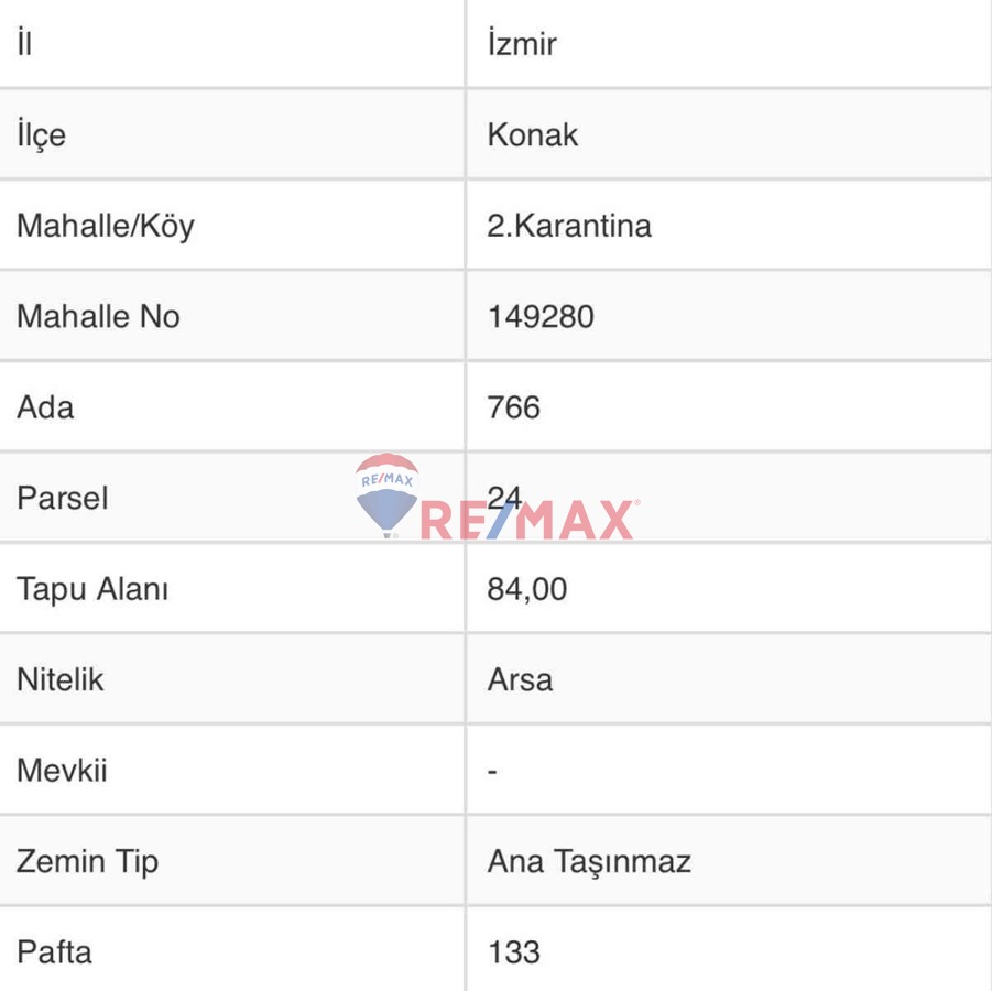 MURATREİS MAHALLESİ SINIRLARI İÇİNDE 5 KAT İMARLI ARSA