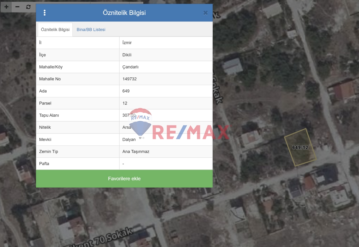 İZMİR ÇANDARLI'DA SATILIK İMARLI ARSA