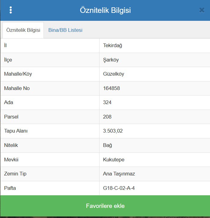 TEKIRDAĞ ŞARKÖY GÜZELKÖY’DE GENIŞ METREKARELI SATILIK ARSA