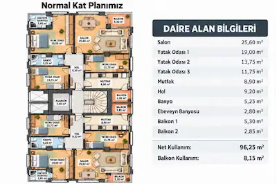 ÇENGELKÖY BEYAZ KÖŞKLER BÖLGESİNDE YENİ VE A+ BİNA ARA KAT 3+1