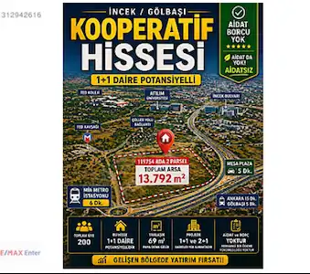 İNCEK ELİF PARK | 1+1 POTANSİYELLİ KOOPERATİF HİSSESİ | BORÇSUZ