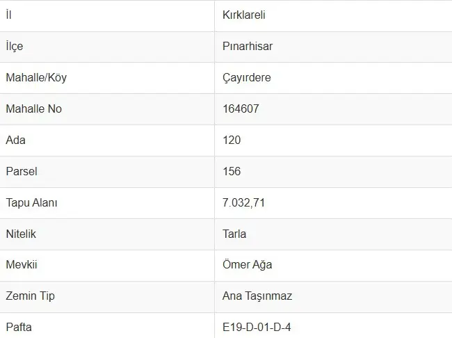 REMAX LAND' DEN PINARHİSAR ÇAYIRDERE'DE 7.032M² SATILIK TARLA