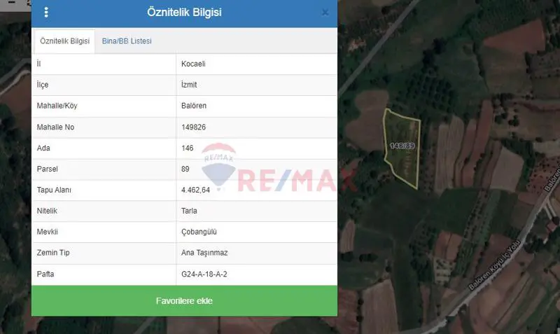REMAX MAXİMUM'DAN İZMİT BALÖREN KÖYÜNDE SATILIK HİSSELİ TARLA