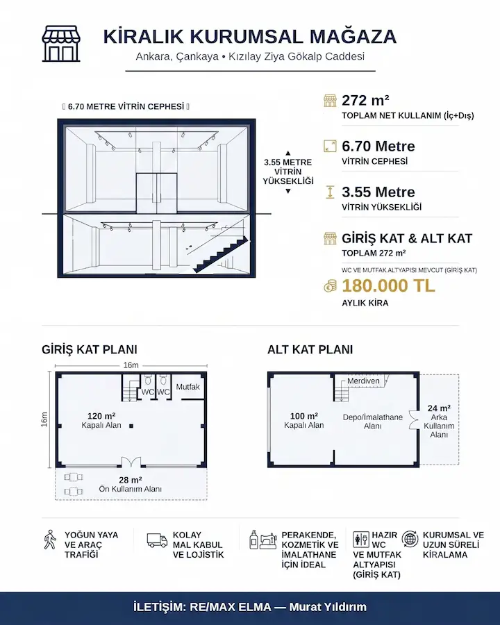 KIZILAY ZİYA GÖKALP CADDESİ ÜZERİ - GENİŞ CADDE CEPHELİ FIRSAT