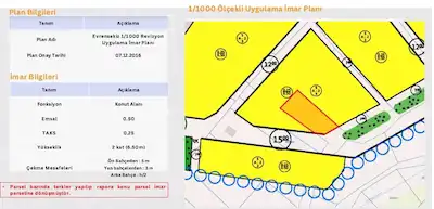 LÜLEBURGAZ EVRENSEKIZ'DE İMARLI İFRAZLI 962 M2 YATIRIMLIK ARSA