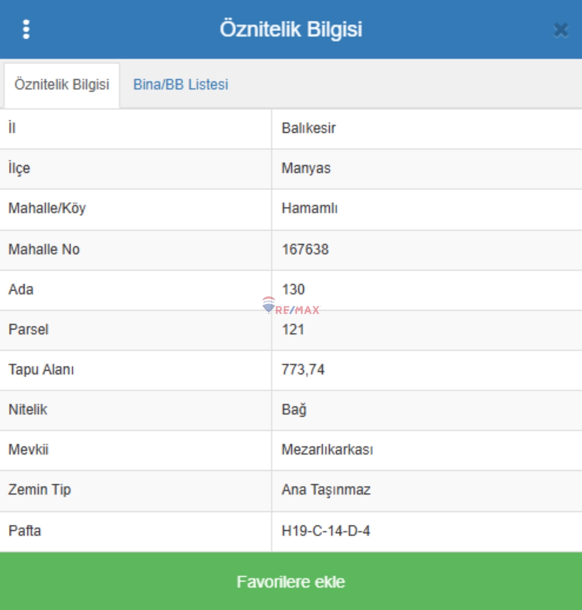 BALIKESIR MANYAS HAMAMLI'DA SATILIK BAĞ